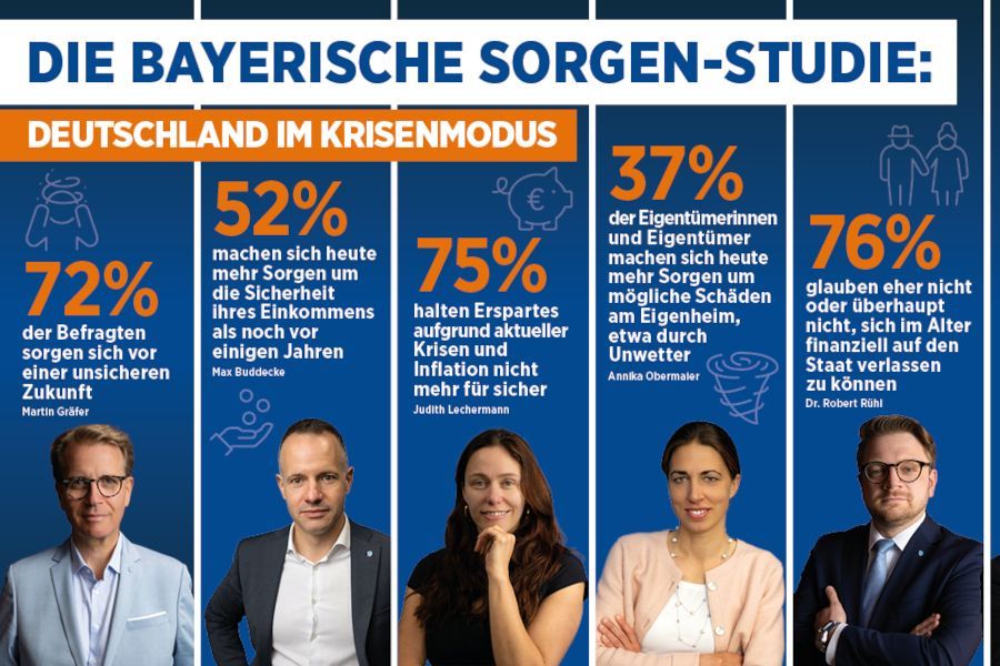 Sorgenstudie der Bayerischen. Foto: © die Bayerische 